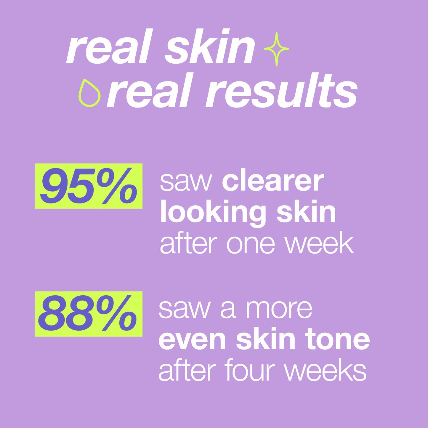 Breakout Clearing Liquid Peel clinical claims 