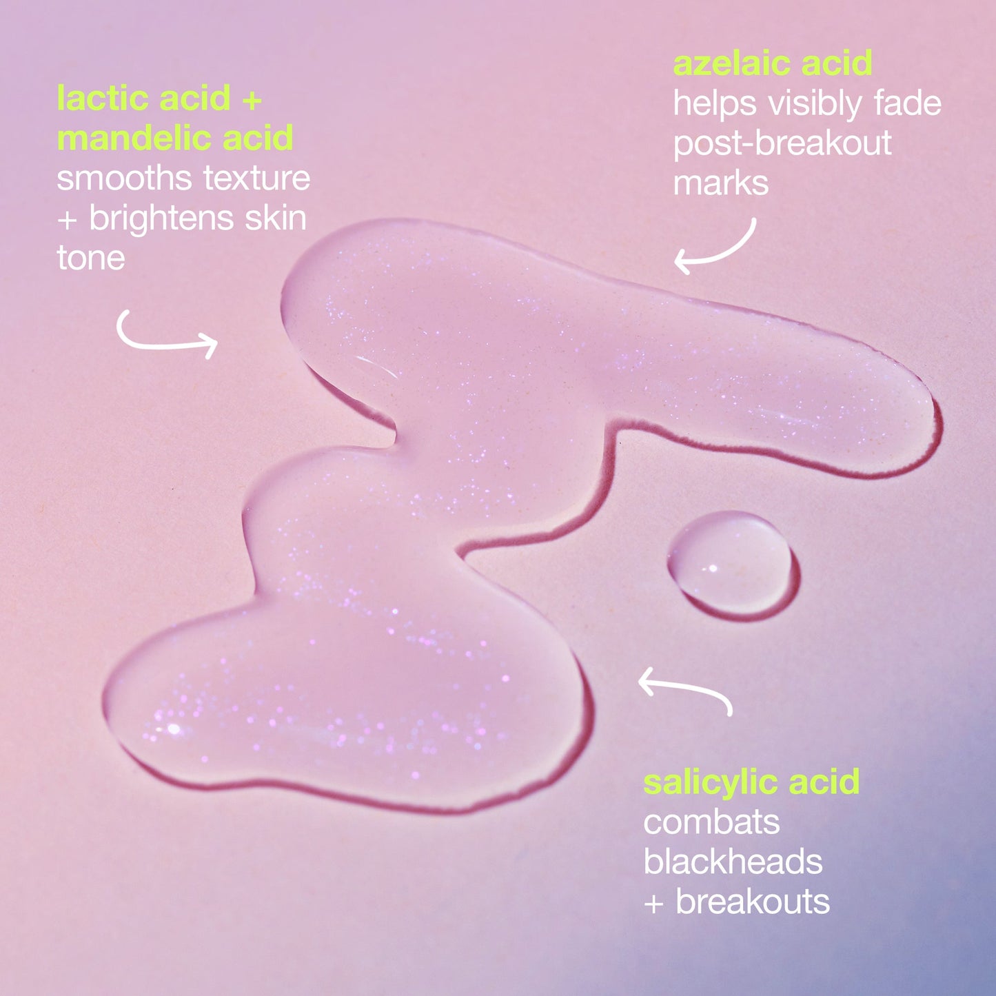 Breakout Clearing Liquid Peel ingredients 