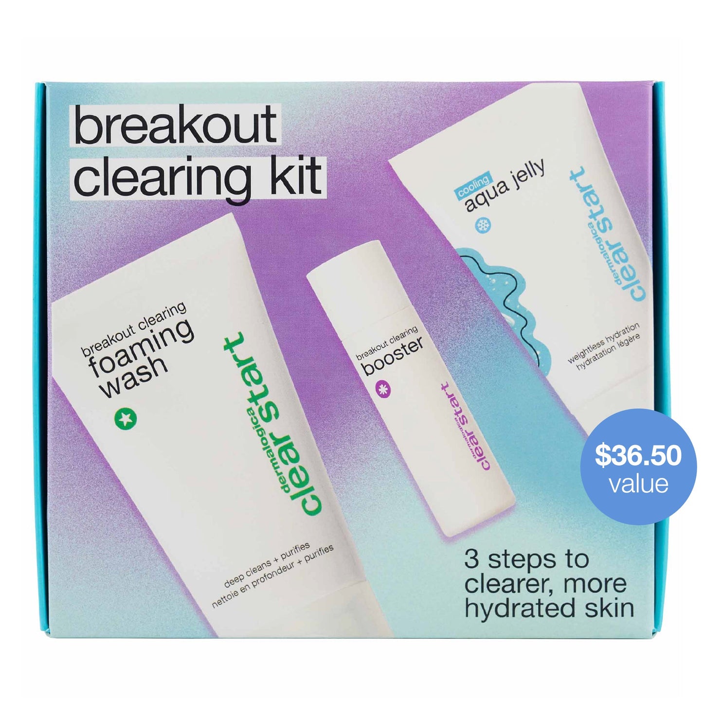 Breakout Clearing Kit 