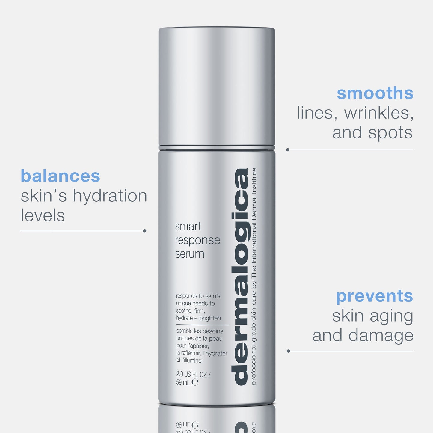 smart response serum with benefits 