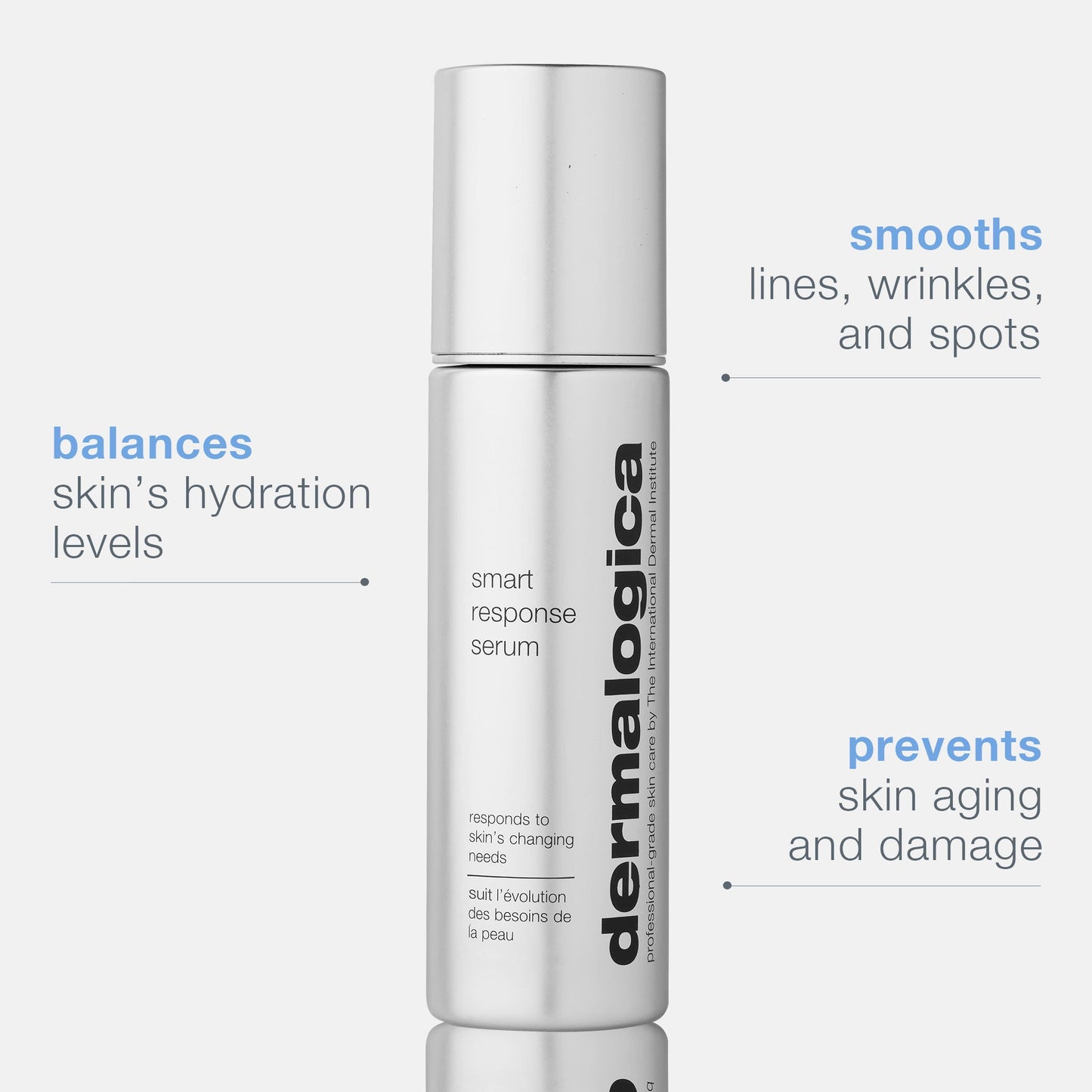 smart response serum with benefits 